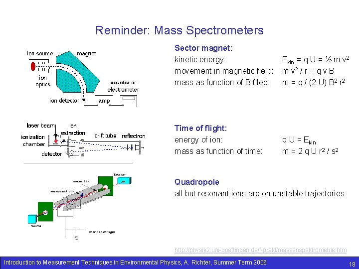 Reminder: Mass Spectrometers Sector magnet: kinetic energy: Ekin = q U = ½ m