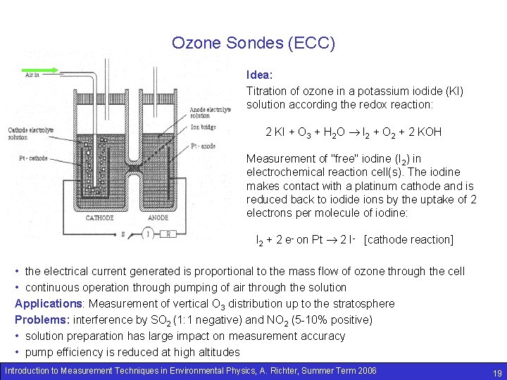 Ozone Sondes (ECC) Idea: Titration of ozone in a potassium iodide (KI) solution according