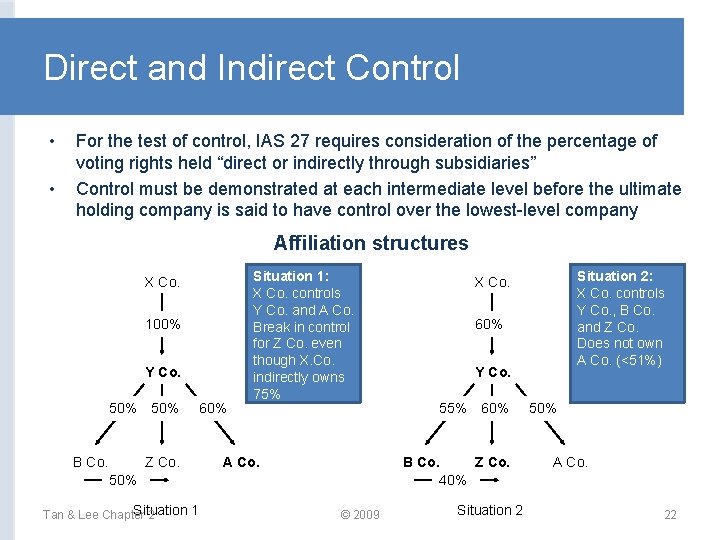 Direct and Indirect Control • • For the test of control, IAS 27 requires