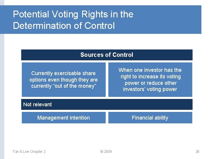 Potential Voting Rights in the Determination of Control Sources of Control When one investor