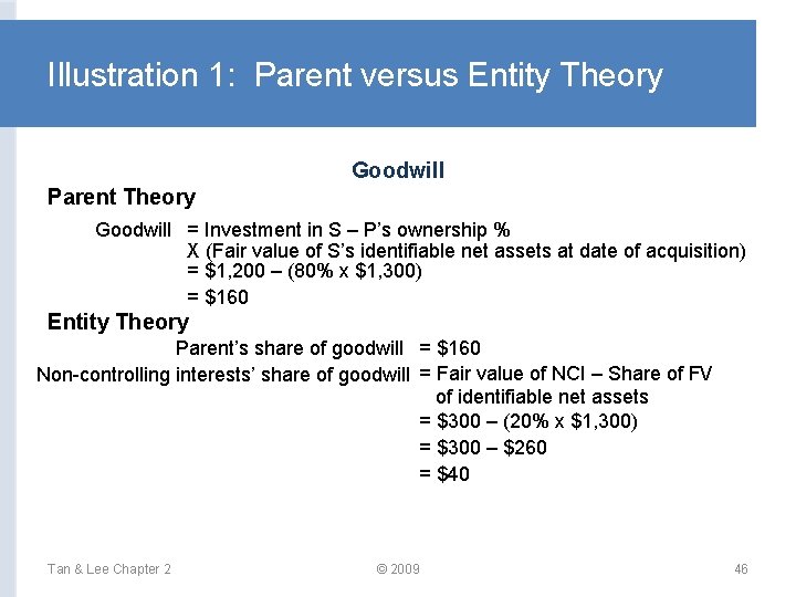 Illustration 1: Parent versus Entity Theory Goodwill Parent Theory Goodwill = Investment in S