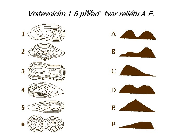Vrstevnicím 1 -6 přiřaď tvar reliéfu A-F. 