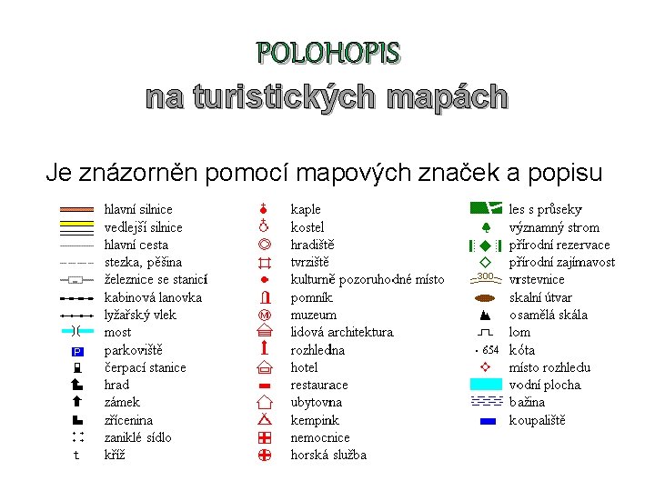 POLOHOPIS na turistických mapách Je znázorněn pomocí mapových značek a popisu 