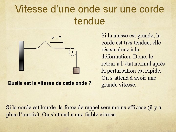 Vitesse d’une onde sur une corde tendue v=? Quelle est la vitesse de cette Vitesse d’une onde sur une corde tendue v=? Quelle est la vitesse de cette