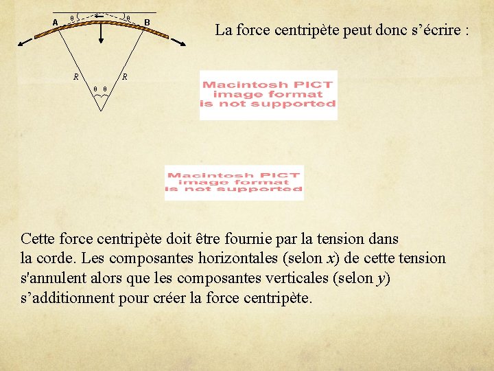 A R B La force centripète peut donc s’écrire : R Cette force centripète A R B La force centripète peut donc s’écrire : R Cette force centripète