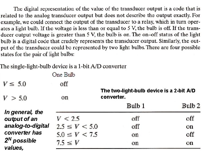 The two-light-bulb device is a 2 -bit A/D converter. In general, the output of