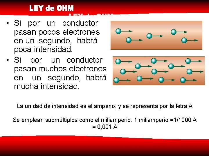  • Si por un conductor pasan pocos electrones en un segundo, habrá poca