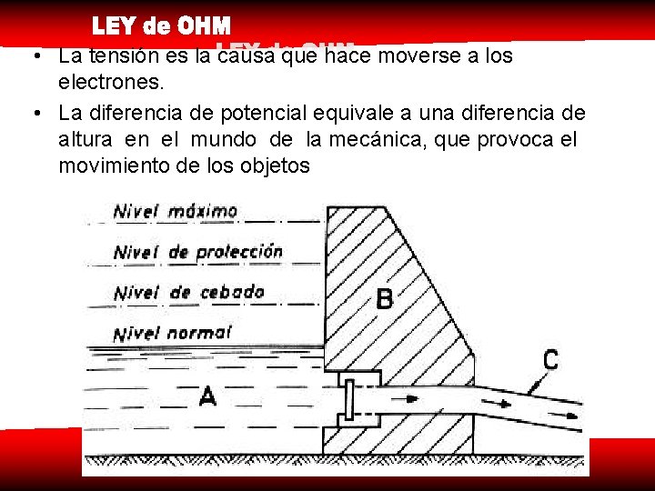  • La tensión es la causa que hace moverse a los electrones. •