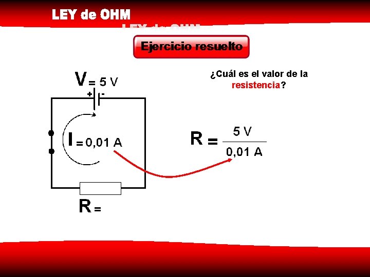 ¿Cuál es el valor de la resistencia? 