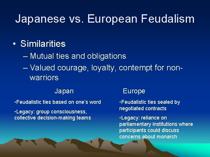 Japanese vs. European Feudalism • Similarities – Mutual ties and obligations – Valued courage,
