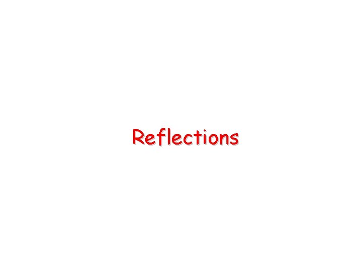 Reflections Reflections