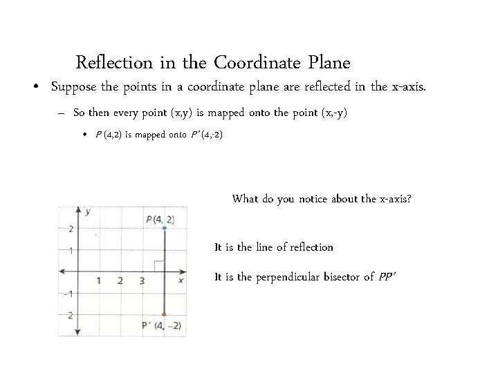 Reflection in the Coordinate Plane • Suppose the points in a coordinate plane are Reflection in the Coordinate Plane • Suppose the points in a coordinate plane are