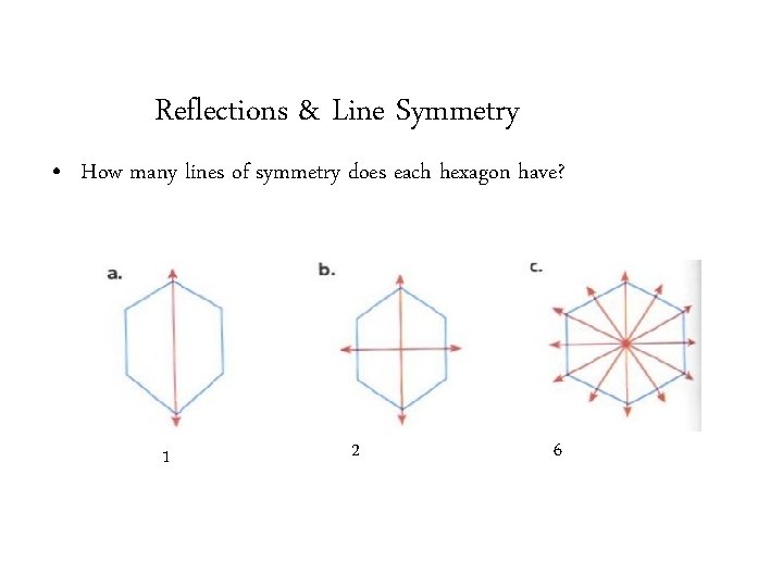 Reflections & Line Symmetry • How many lines of symmetry does each hexagon have? Reflections & Line Symmetry • How many lines of symmetry does each hexagon have?