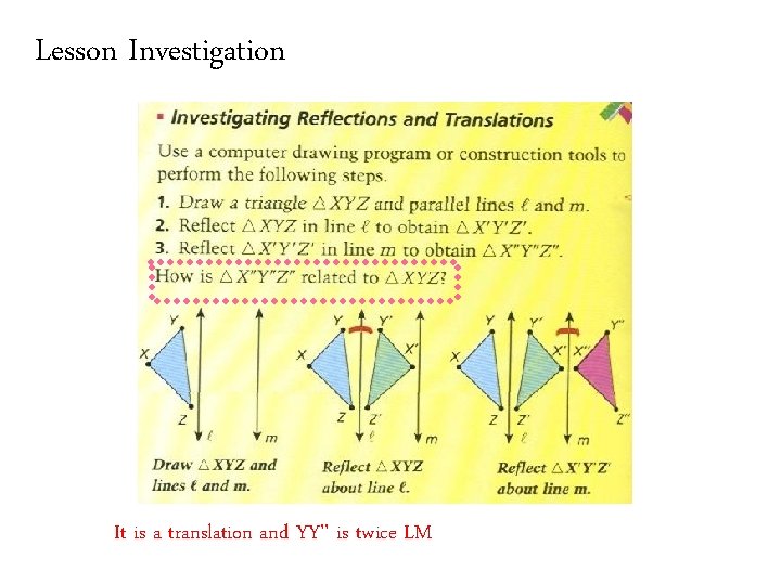 Lesson Investigation It is a translation and YY'' is twice LM Lesson Investigation It is a translation and YY'' is twice LM