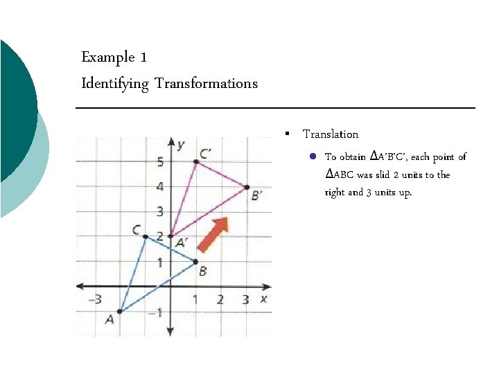 Example 1 Identifying Transformations § Translation l To obtain ΔA’B’C’, each point of ΔABC Example 1 Identifying Transformations § Translation l To obtain ΔA’B’C’, each point of ΔABC