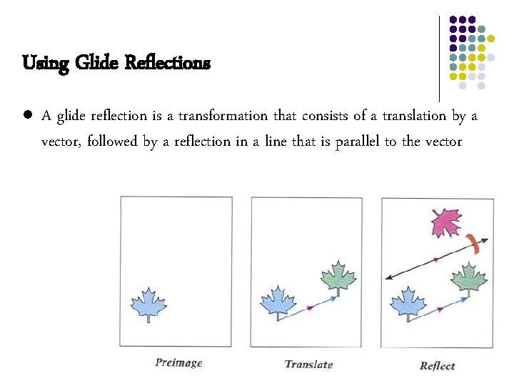 Using Glide Reflections l A glide reflection is a transformation that consists of a Using Glide Reflections l A glide reflection is a transformation that consists of a