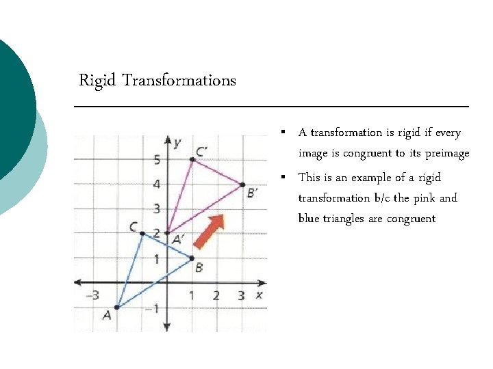 Rigid Transformations § § A transformation is rigid if every image is congruent to Rigid Transformations § § A transformation is rigid if every image is congruent to