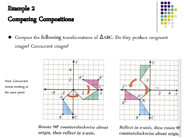 Example 2 Comparing Compositions l Compare the following transformations of ΔABC. Do they produce Example 2 Comparing Compositions l Compare the following transformations of ΔABC. Do they produce