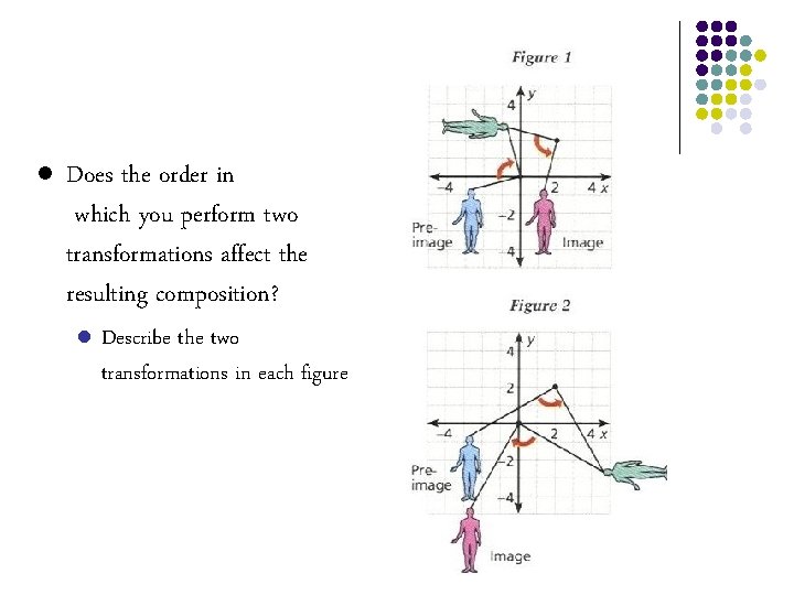 l Does the order in which you perform two transformations affect the resulting composition? l Does the order in which you perform two transformations affect the resulting composition?