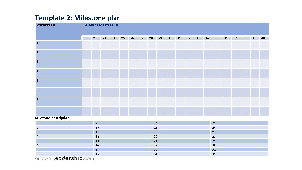 Template 2: Milestone plan Workstream Milestone and week No. 1. 2. 3. 4. 5.