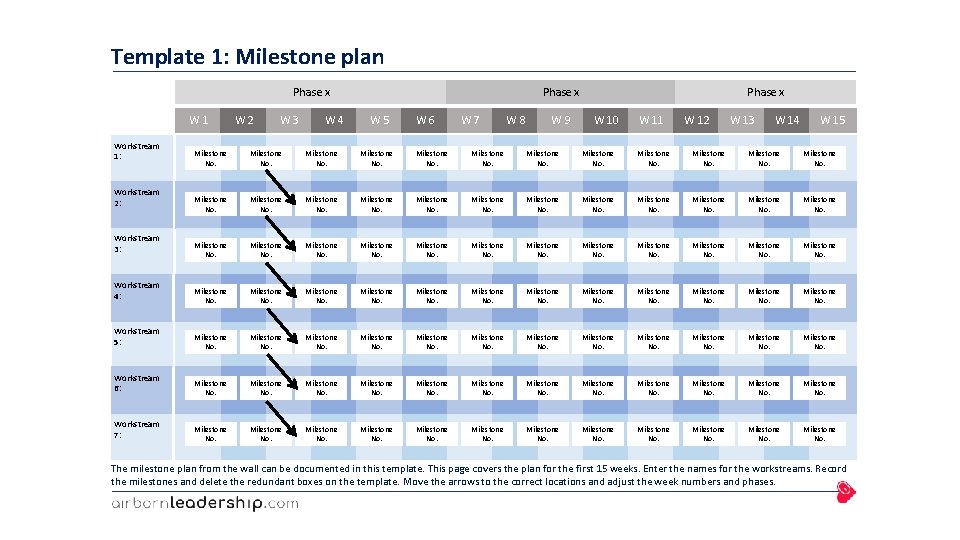 Template 1: Milestone plan Phase x W 1 Workstream 1: W 2 W 3