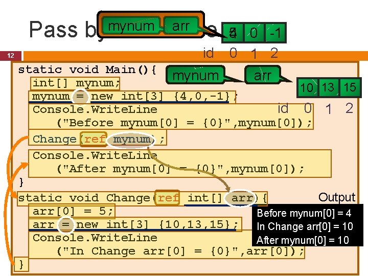 Pass mynum arr by Reference 5 4 0 -1 id 0 1 2 12