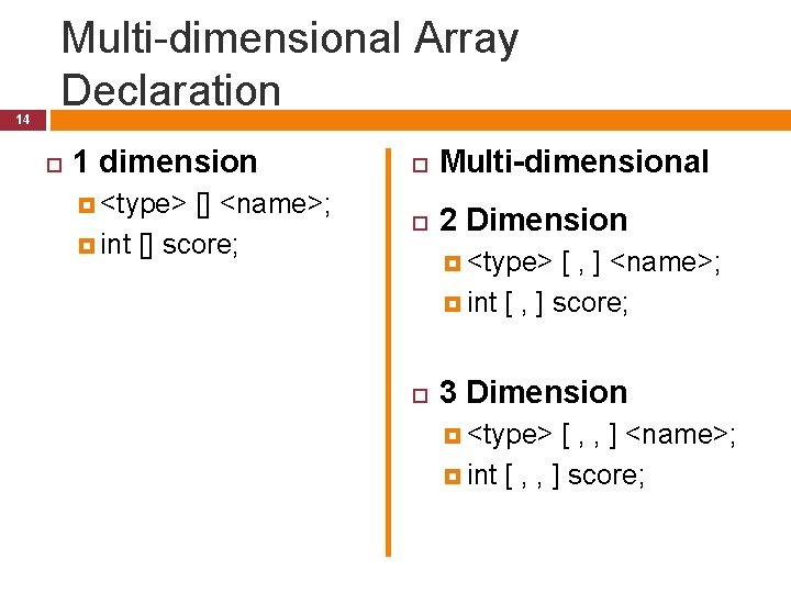 14 Multi-dimensional Array Declaration 1 dimension <type> [] <name>; int [] score; Multi-dimensional 2