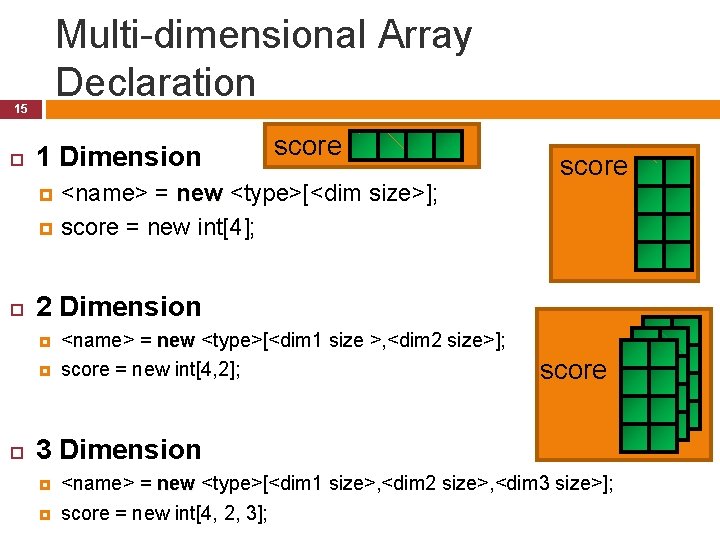 Multi-dimensional Array Declaration 15 1 Dimension score <name> = new <type>[<dim size>]; score =