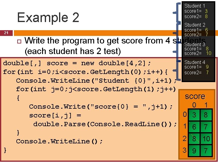 Example 2 21 Student 1 score 1= 3 score 2= 8 Student 2 score