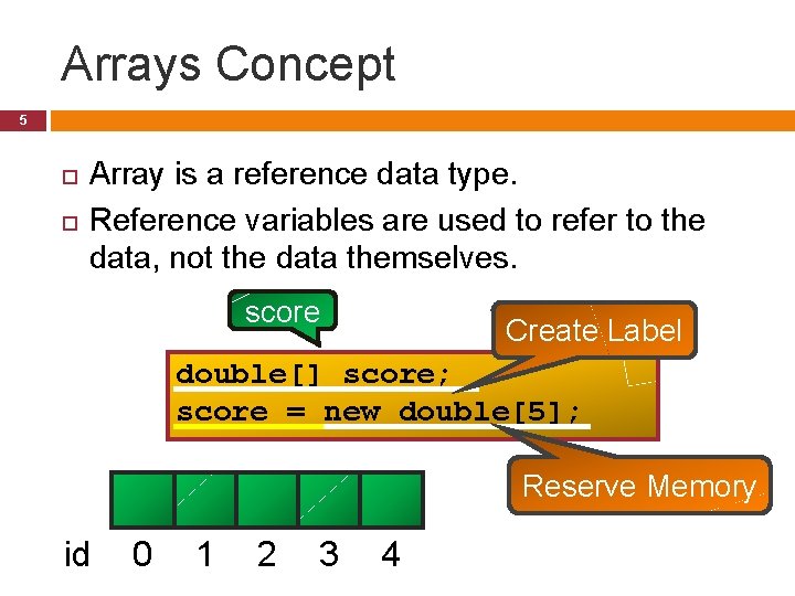 Arrays Concept 5 Array is a reference data type. Reference variables are used to