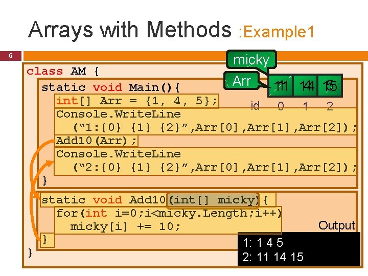 Arrays with Methods : Example 1 6 micky Arr 1 14 4 15 5