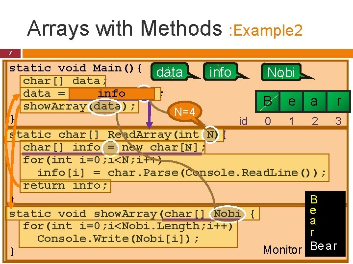 Arrays with Methods : Example 2 7 static void Main(){ data info Nobi char[]