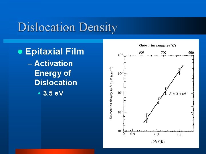Dislocation Density l Epitaxial Film – Activation Energy of Dislocation • 3. 5 e. Dislocation Density l Epitaxial Film – Activation Energy of Dislocation • 3. 5 e.