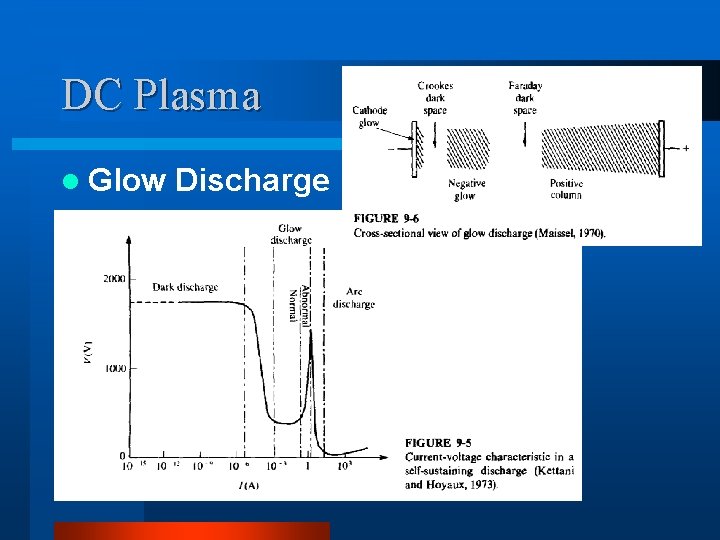 DC Plasma l Glow Discharge DC Plasma l Glow Discharge