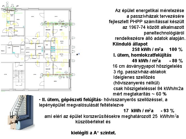 Az épület energetikai méretezése a passzívházak tervezésére fejlesztett PHPP számítással készült az 1967 -74
