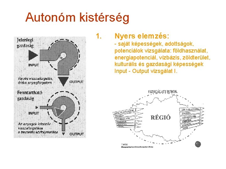 Autonóm kistérség 1. Nyers elemzés: - saját képességek, adottságok, potenciálok vizsgálata: földhasználat, energiapotenciál, vízbázis,