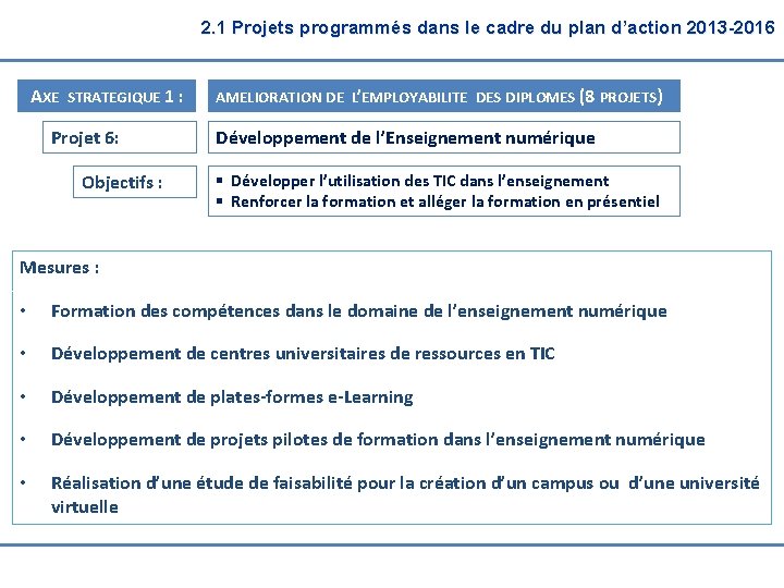  2. 1 Projets programmés dans le cadre du plan d’action 2013 -2016 AXE