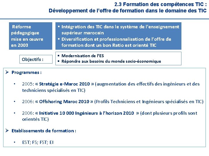 2. 3 Formation des compétences TIC : Développement de l’offre de formation dans le