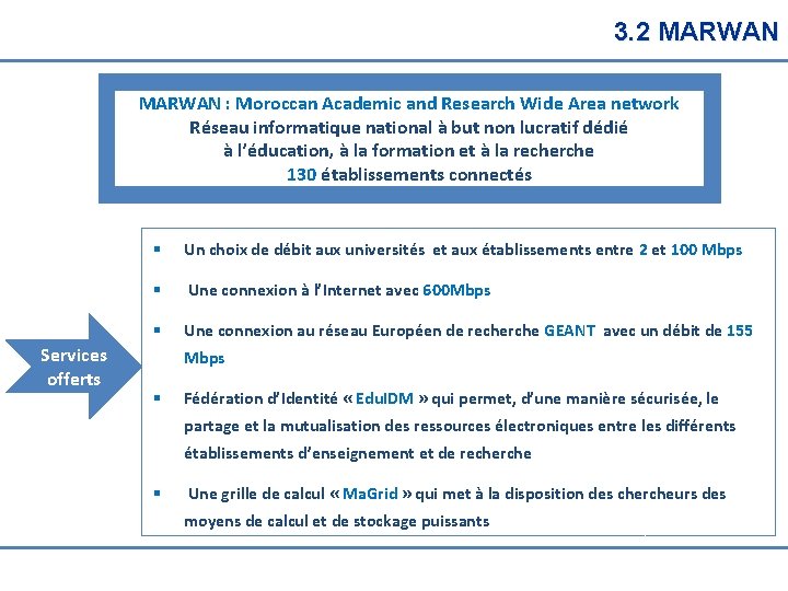 3. 2 MARWAN : Moroccan Academic and Research Wide Area network Réseau informatique national