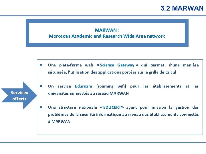 3. 2 MARWAN : Moroccan Academic and Research Wide Area network § Une plate-forme