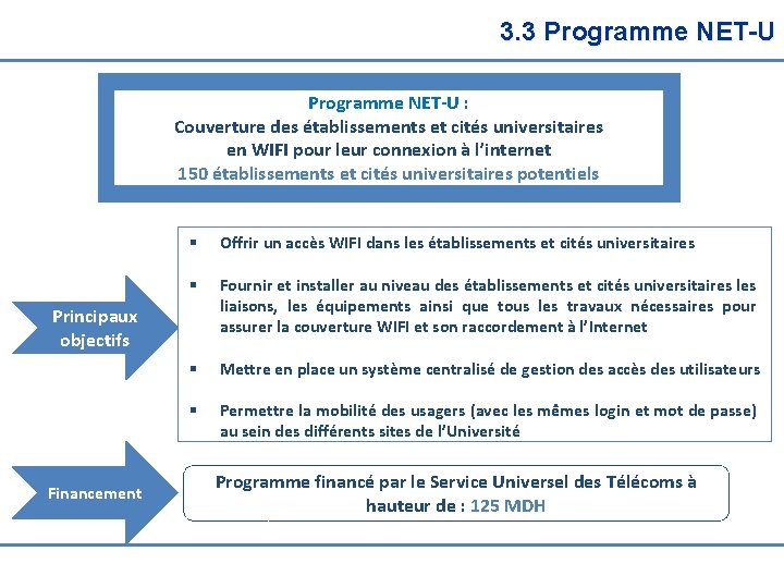 3. 3 Programme NET-U : Couverture des établissements et cités universitaires en WIFI pour