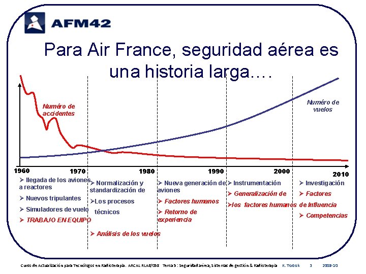 Para Air France, seguridad aérea es una historia larga…. Numéro de vuelos Numéro de