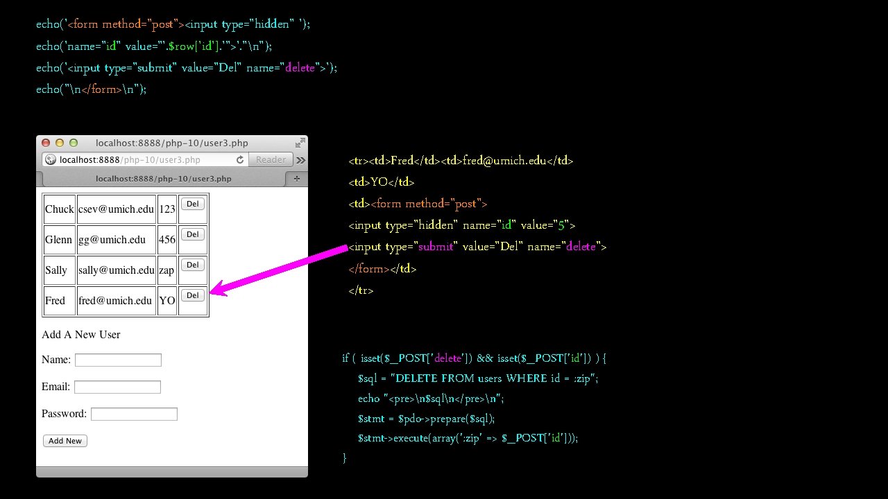 echo('<form method="post"><input type="hidden" '); echo('name="id" value="'. $row['id']. '">'. "n"); echo('<input type="submit" value="Del" name="delete">'); echo("n</form>n");