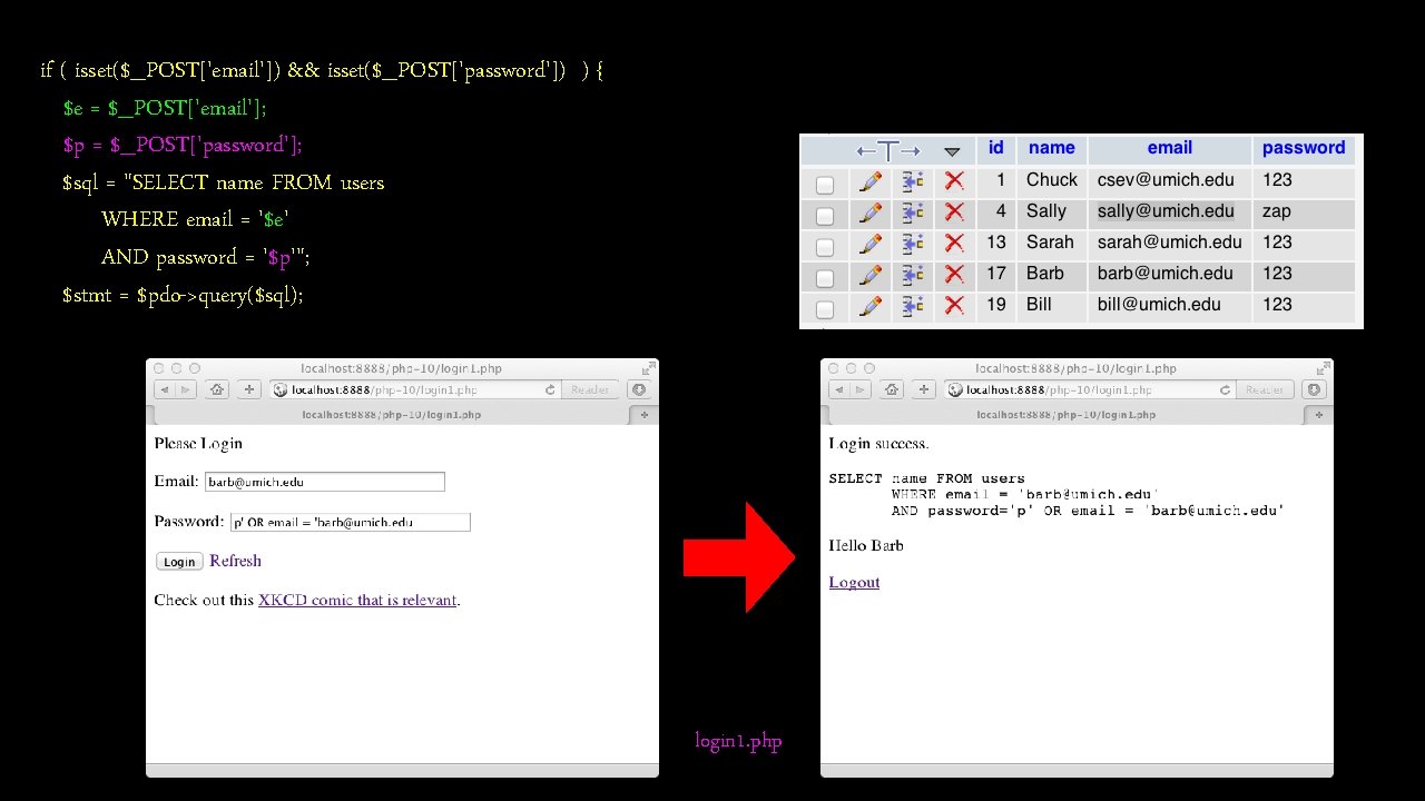 if ( isset($_POST['email']) && isset($_POST['password']) ) { $e = $_POST['email']; $p = $_POST['password']; $sql