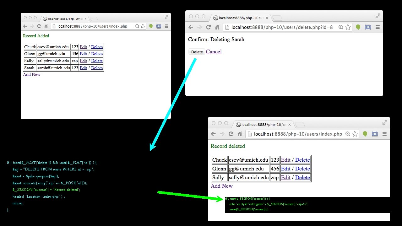 if ( isset($_POST['delete']) && isset($_POST['id']) ) { $sql = "DELETE FROM users WHERE id