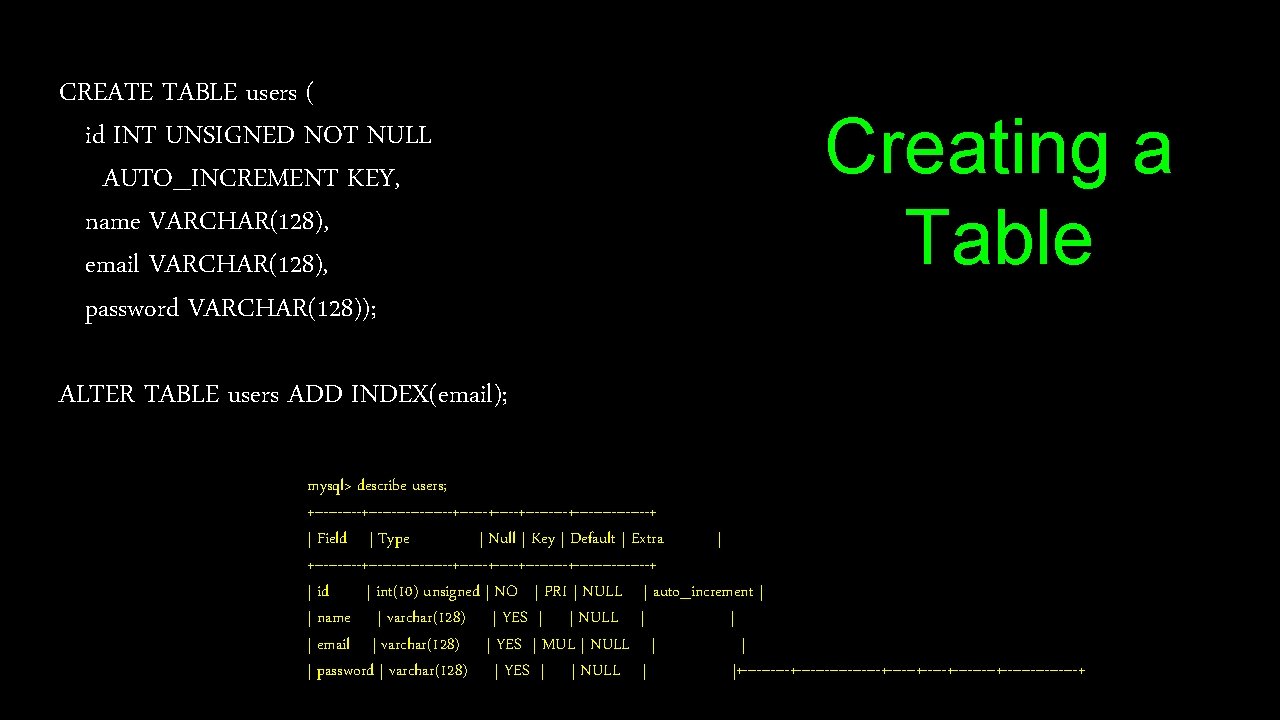 CREATE TABLE users ( id INT UNSIGNED NOT NULL AUTO_INCREMENT KEY, name VARCHAR(128), email