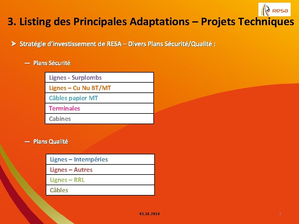 3. Listing des Principales Adaptations – Projets Techniques Ø Stratégie d’investissement de RESA –