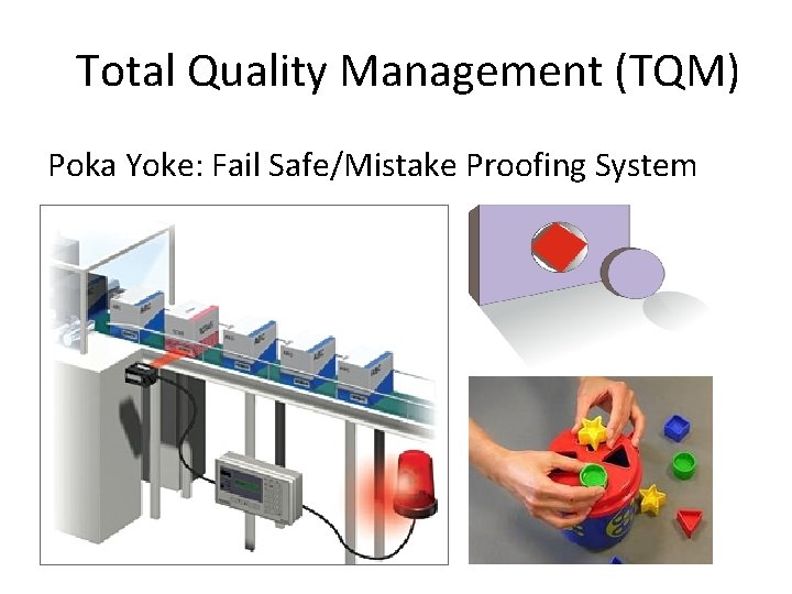 Total Quality Management (TQM) Poka Yoke: Fail Safe/Mistake Proofing System 
