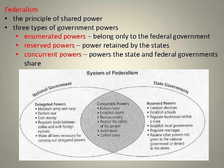 Federalism • the principle of shared power • three types of government powers •