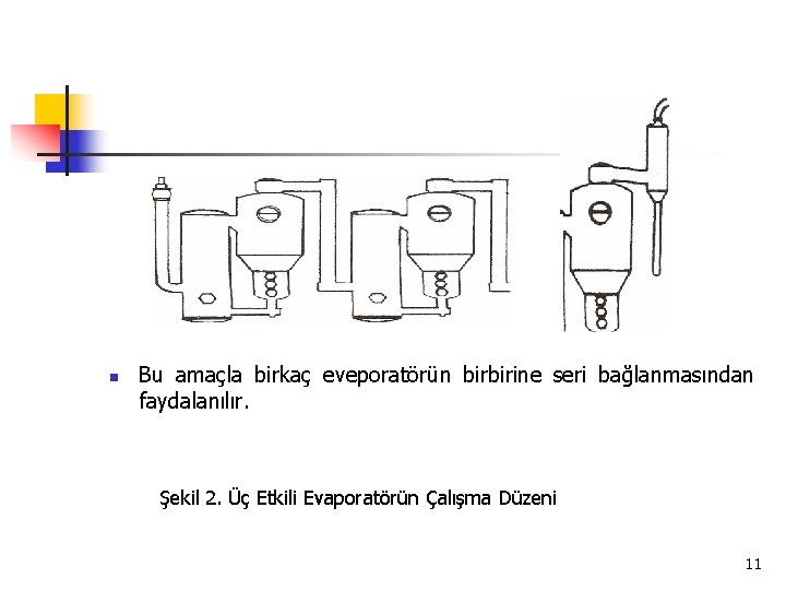 n Bu amaçla birkaç eveporatörün birbirine seri bağlanmasından faydalanılır. Şekil 2. Üç Etkili Evaporatörün